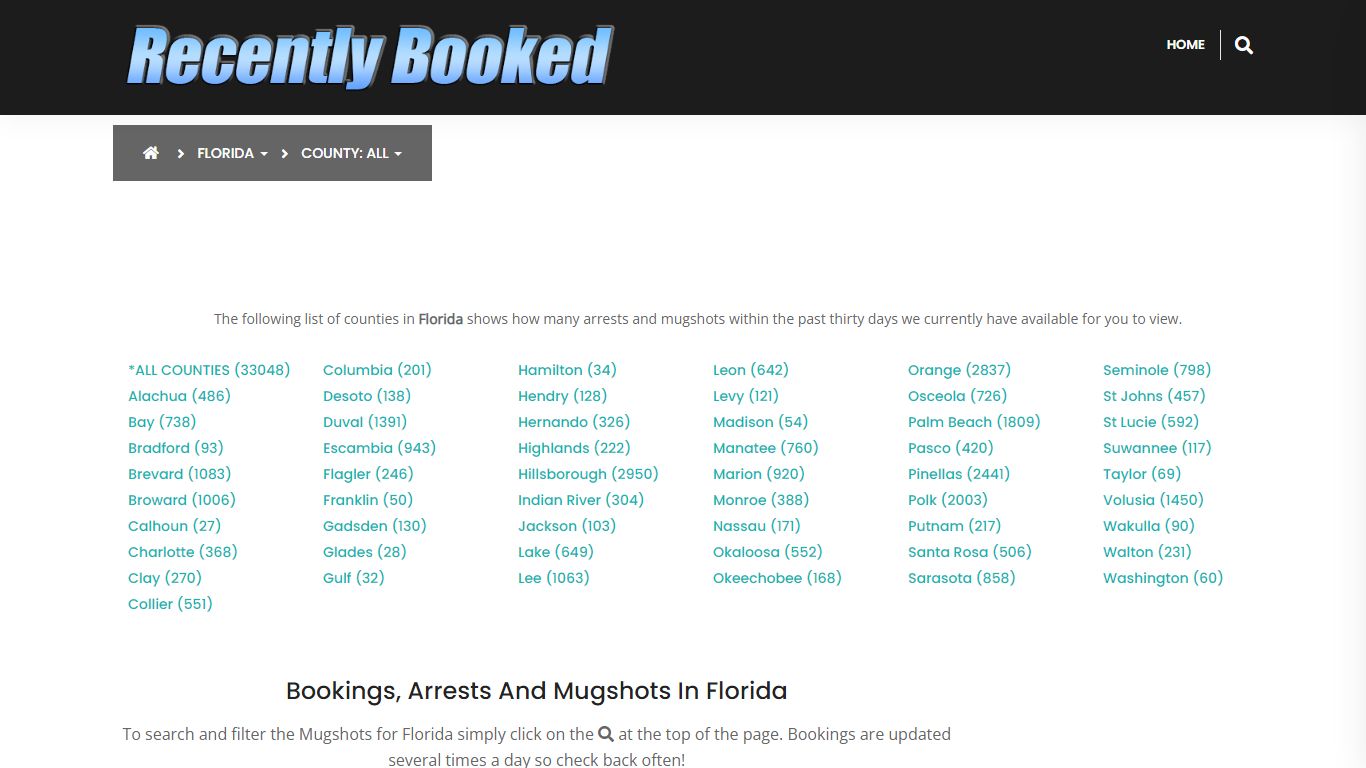 Bookings, Arrests and Mugshots in Palm Beach County, Florida